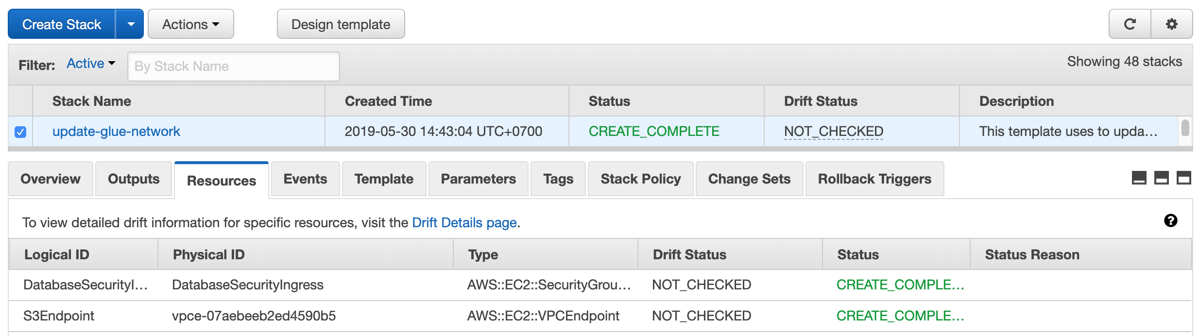 Building Serverless ETL Pipelines with AWS Glue | The Coral Edge